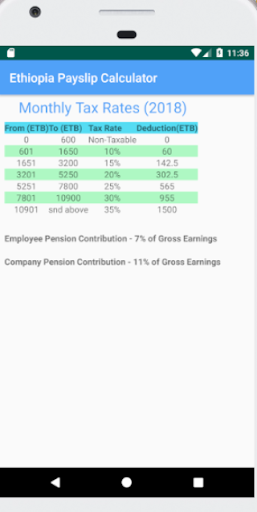 Ethiopia Payslip Calculator Screen 3