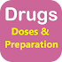 Drugs Doses & Preparation