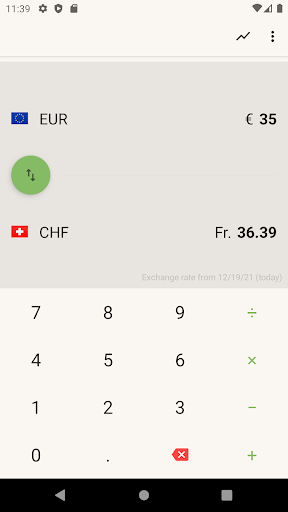 Android application Euro Swiss Franc Converter CHF screenshort