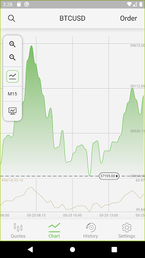 ZTrader Screen 3
