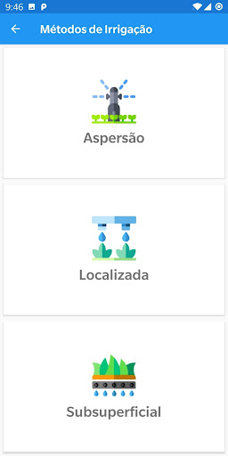 Gota a Gota - Irrigação de Jar Screen 2