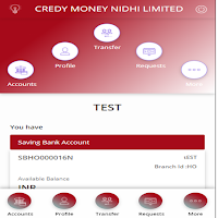 Credy Money  NIdhi Limited