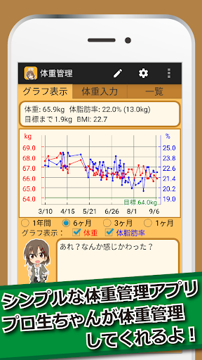 管理 アプリ 体重 「体重管理ツール」体重と体脂肪率を毎日記入して健康意識を芽生えさせる体重管理ソフト