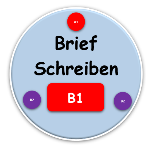 Brief schreiben Deutsch B1 logo