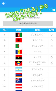 ロジカル記憶 世界国旗 -覚える暗記カード無料アプリ-のおすすめ画像3