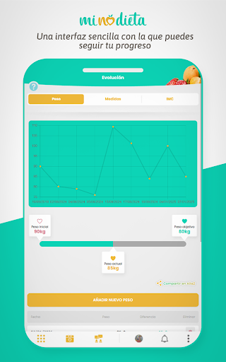Mi no dieta screenshot 20