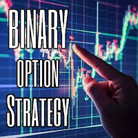 Binary Option Strategy 2021