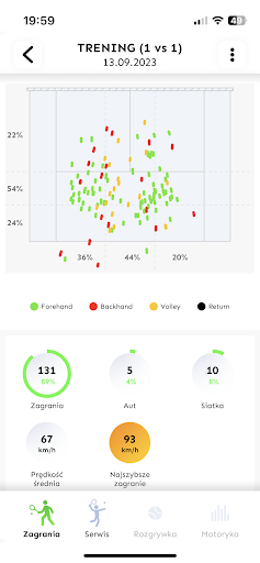 Android application SmartCourt screenshort