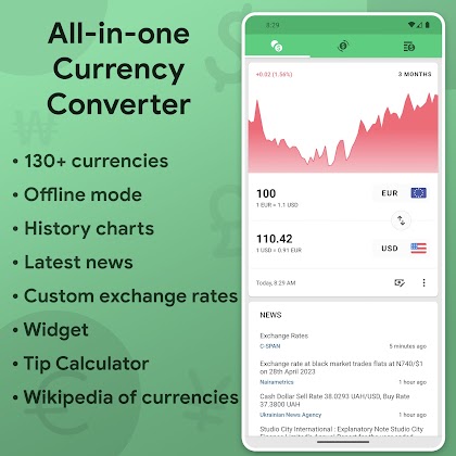 All-in-one currency converter app
