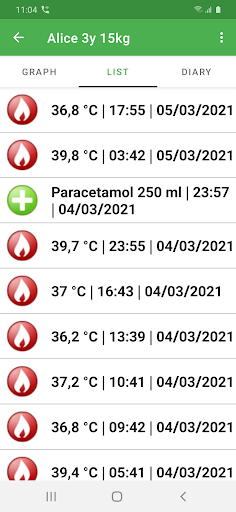 Fever Tracker Screen 2