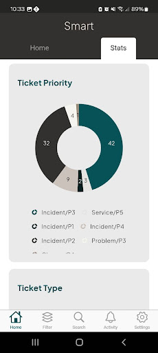 Cisilion SMART screenshot 5