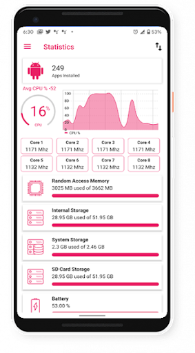 Android application Statistics screenshort