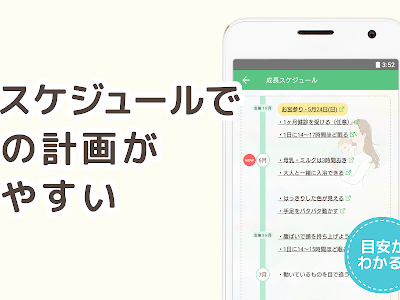 コンプリート！ 赤ちゃん 成長 曲線 アプリ 224746