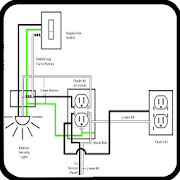 House Wiring Plan