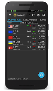 Currency rates (Pro) Ekran görüntüsü