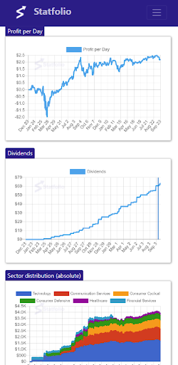 Statfolio - Portfolio Tracker Screen 3