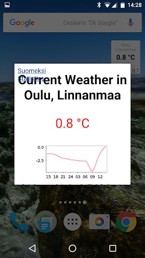 Air Temp in Oulu, Linnanmaa Screen 2