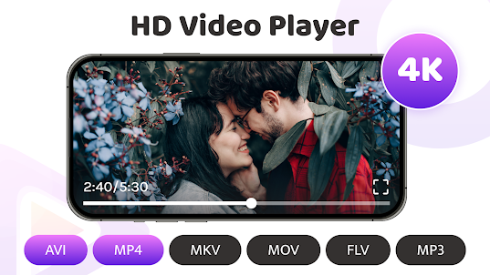 All In One HD Video Player