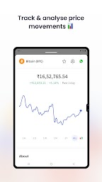 CoinDCX:Bitcoin Investment App