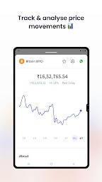 CoinDCX:Bitcoin Investment App