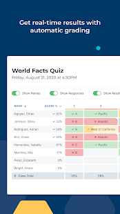 Socrative Teacher Screenshot