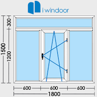 PVC and aluminium window and door design-iwindoor