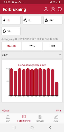 Olseröds Elektriska DF Screen 2