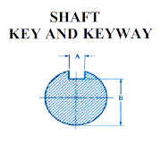Shaft Key & Keyway Pro