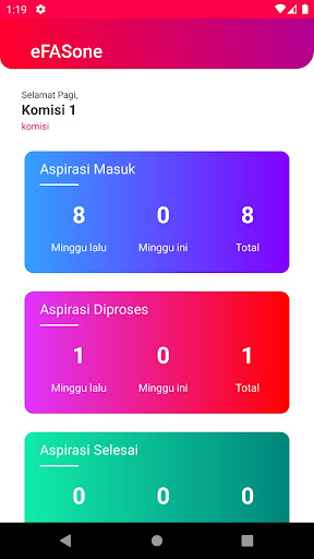 Dashboard e-Aspirasi Screen 3