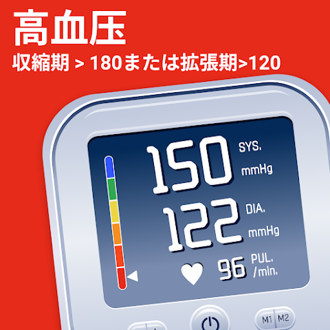 血圧追跡と情報のおすすめ画像5