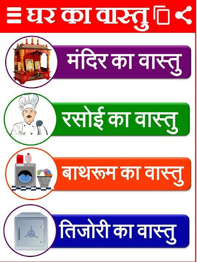 Vastu Shastra सम्पूर्ण वास्तु Screen 3