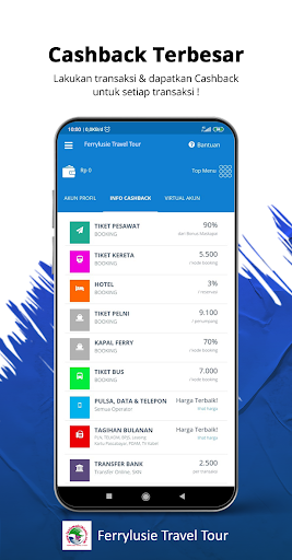 Ferrylusie Travel Tour Screen 3