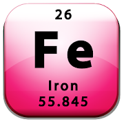 Periodic table of elements  Icon