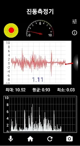 진동 및 소음 측정기 - 진동측정기, 지진계, 소음계