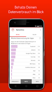Vodafone SpeedTest 6