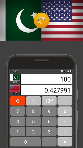 US Dollar / Pakistani Rupee Screen 2