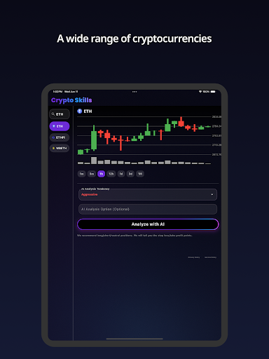Crypto Skills AI Signal