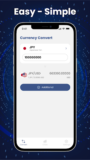 Android application Smart Currency Converter App screenshort
