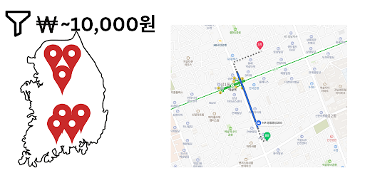 취미야 놀자- 우리동네 모든 문화 취미 정보