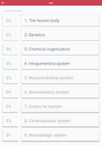Captura 18 Anatomy & Physiology MIE NCLEX android