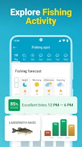 Fishbox - Fishing Forecast