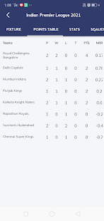 T20 World Cup 2021 - Live Cricket Score - Schedule 1.4 APK screenshots 5