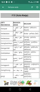Percakapan Bahasa Arab