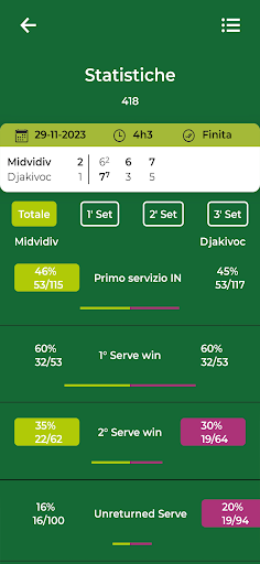 TSPro Tennis statistics points Screen 3