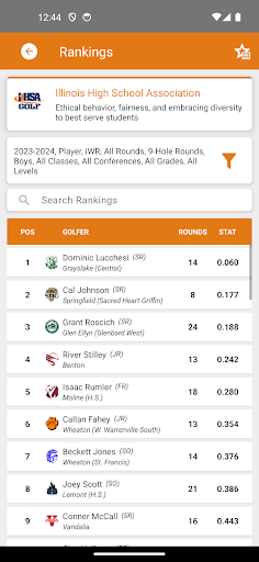 IHSA Golf Screen 3