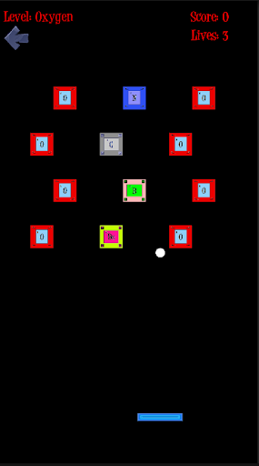 Periodic Bricks Screen 3