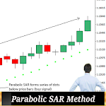 Cover Image of Baixar Parabolic SAR Trading Method ❣️ 20.0 APK