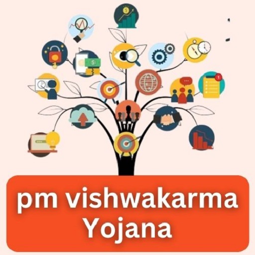 PM Vishwakarma Yojana 2024 Online Apply : सरकार के द्वारा जारी यह कार्ड बनवा लो, खाते में आएंगे 15000 रूपए