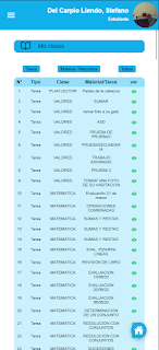 Cumbres Alumno