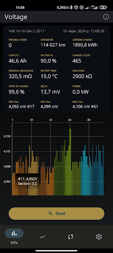Android application Voltage screenshort